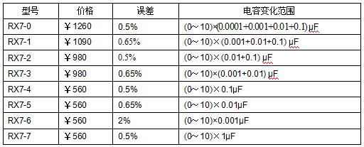 十進式電容箱、標(biāo)準(zhǔn)電容箱