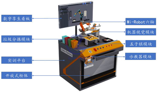 機器視覺五子棋對弈視覺工作站