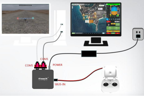無人機模擬飛行訓(xùn)練系統(tǒng)